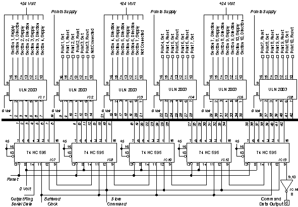 output shift registers and Darlington drivers